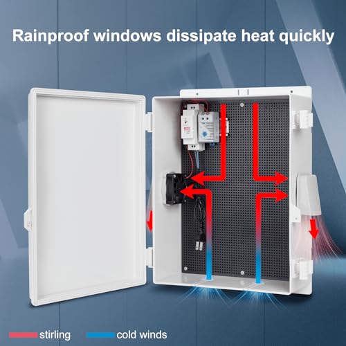 Outdoor Electrical Box with Thermostat and Fan (16"H x 12"L x 5.9"W & Thermostat)