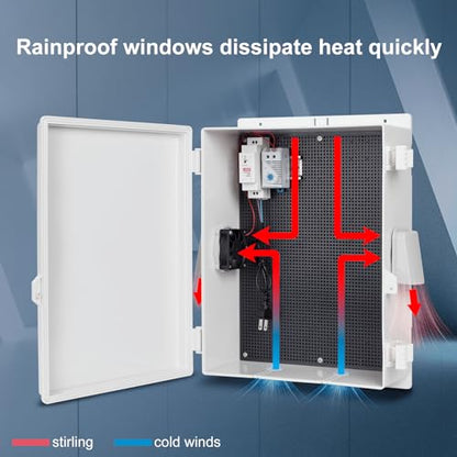 Outdoor Electrical Box with Thermostat and Fan (16"H x 12"L x 5.9"W & Thermostat)