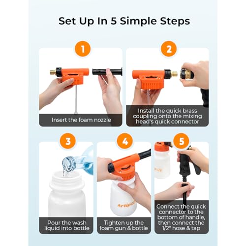 Upgraded Car Wash Foam Gun + Microfiber Wash Mitt (Orange)