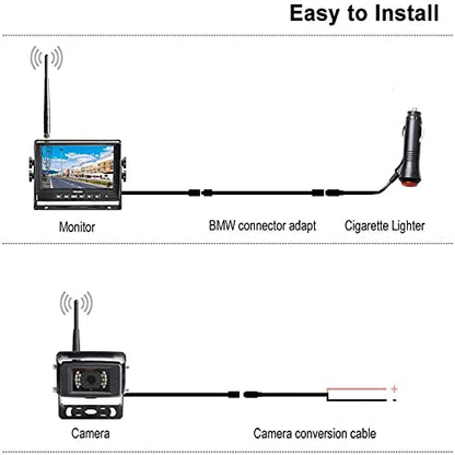 MC7108 Wireless RV Backup Camera System 7'' Monitor Built in DVR Rear View Camera with Infrared Night Vision and Wide Viewing Angle for Truck