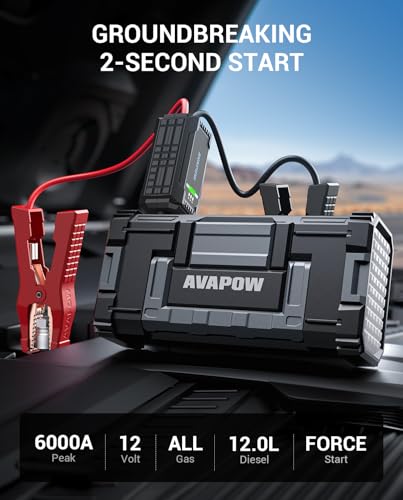 6000A Car Battery Jump Starter Portable (Black / 6000A)