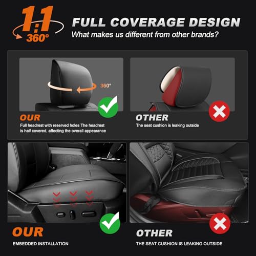 Custom Fit Seat Covers for Dodge RAM 1500 2019 (Black+Gray / Ram 2019-2026 1500 Full Set)