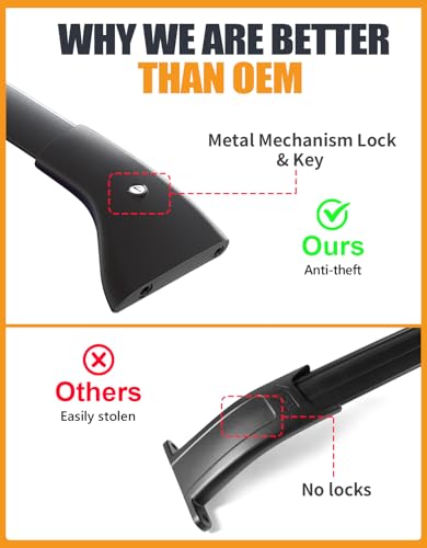Roof Rack Cross Bars for 15 (15-20 Updated version with metal lock)