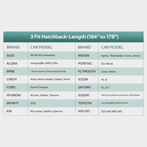 Hatchback Car Cover Waterproof All Weather for Automobiles (One-green / 3 Fit Hatchback-Length (164" to 178"))