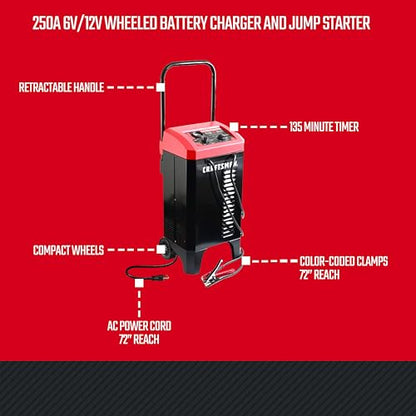 Wheeled 10A Car Battery Charger & Maintainer (250 Amp)