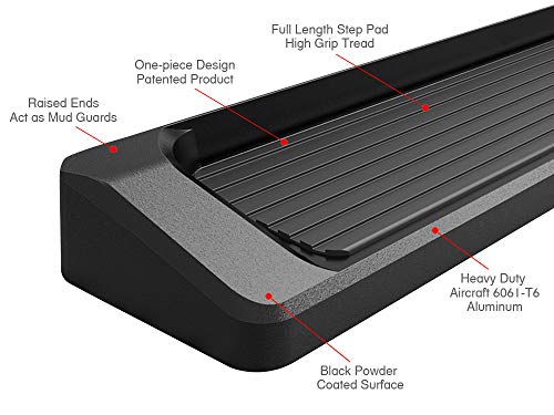 Running Boards (Aluminum Black / Running Board Style)