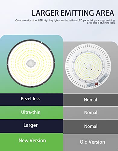 240W/200W/150W UFO LED High Bay Light, UL Listed 5000K Daylight 33600LM, 0-10V Dimmable, AC100-277V, IP65 Waterproof Commercial Bay Lighting Fixture for Warehouse Workshop(9 Pack) (240W)