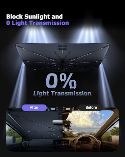 Windshield Sun Shade Umbrella Foldable UV Block Car Front Window Sunshade (Civic 2022-2026/Accord 2023-2026/HRV 2023-2026)