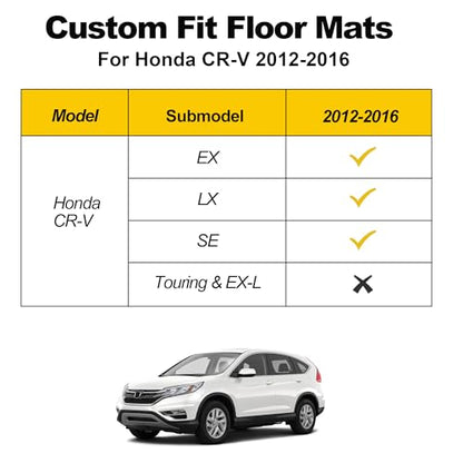 Floor Mats for 2012