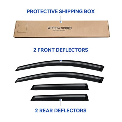 Window Visors Rain Guards for 2010 2011 2012 2013 Mazda 3 Hatchback (2010-2013 Mazda 3 Hatchback)