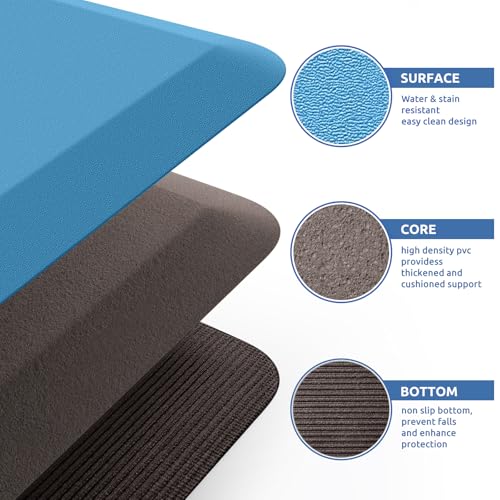 0.8" Thick Kitchen Mat Cushioned Anti Fatigue Rug Comfort Floor Mats (Green / 39"L x 17.3"W x 0.8"Th)