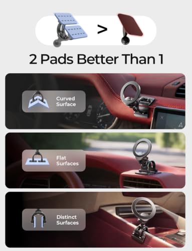 for MagSafe Car Phone Mount for iPhone 18 Pro Max (Black)