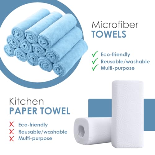 Microfiber Cleaning Cloths (Pack of 48 - 16x16 Inches / Blue)