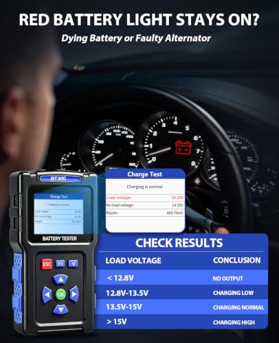 Battery Load Tester 12v Automotive (Black)