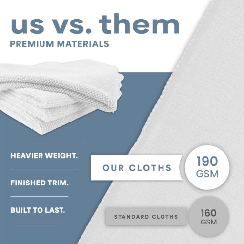 Microfiber Cleaning Cloth (White / 50 Pack)