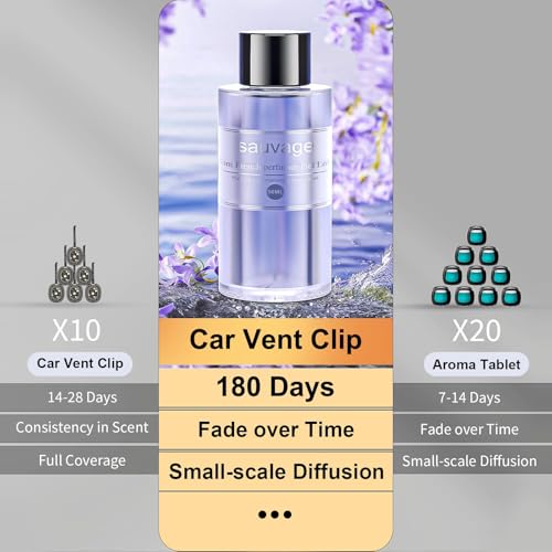 2 Packs Essential Oil Refill for Smart Car Air Freshener