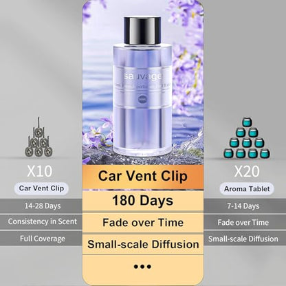 2 Packs Essential Oil Refill for Smart Car Air Freshener