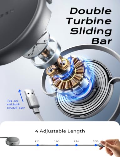 Multi Charging Cable (Grey / 3.7FT)