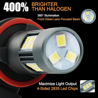 H11 LED Fog Light Bulbs (H11/H8/H16)