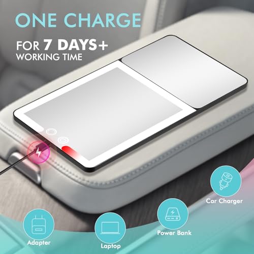 Car Sun Visor Vanity Mirror with Lights & 20X Magnification (1pcs-Black)