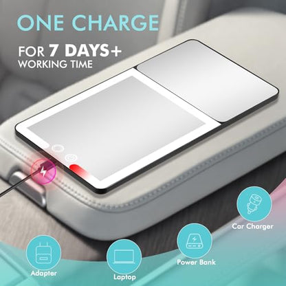 Car Sun Visor Vanity Mirror with Lights & 20X Magnification (1pcs-Black)