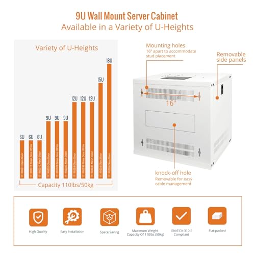 9U Wall Mount Rack Network Cabinet for 19" IT Equipment (9U/Glass Door / White)