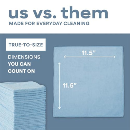 Microfiber Cleaning Cloth (Blue / 150 Pack)