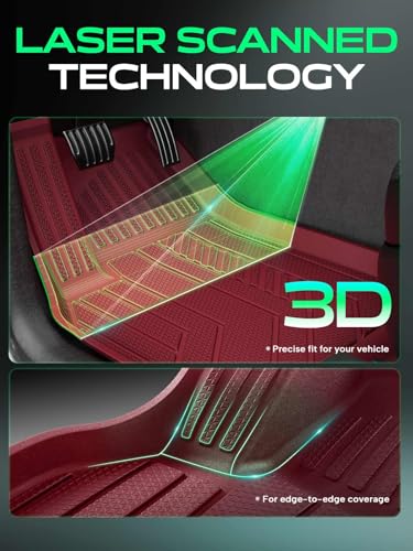Automotive Floor Mats for Tesla Model Y 2020 (Red / 6-Piece Set)