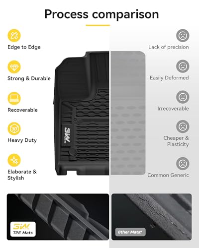 Floor Mats & Cargo Liner Fit for Nissan Murano 2025