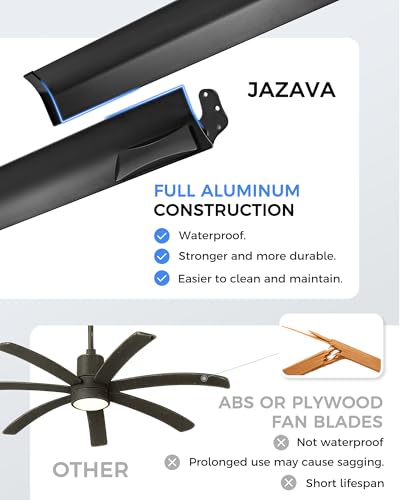84 Inch Large Ceiling Fan with Light (Matte Black / 84 Inch)