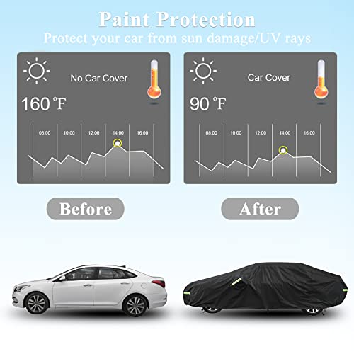 Car Cover for Toyota Camry Waterproof All Weather Outdoor Cover (Black / Fit for Toyota Camry)