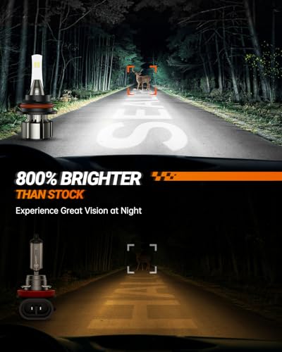 9004 Bulbs 36000LM Brighter (White / 9004)
