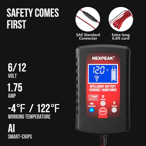 3 Pack 1.75A Car Battery Charger