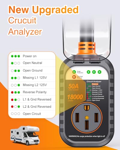 RV Surge Protector 50 Amp (50amp-Orange-Black)