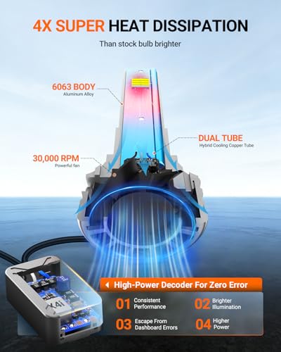 9007 Bulbs 120 (White / 9007)