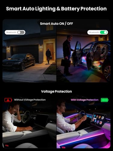 Car LED Lights Interior
