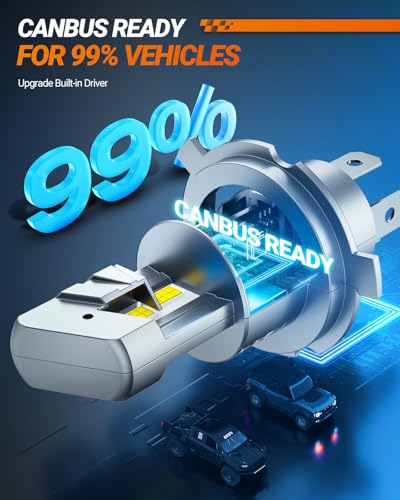 H4/9003/HB2 Fog Light Bulbs, 50000LM 6500K Cool White, 1:1 Mini Size, H4 Bulb with 13000RPM Cooling Fan, 3 Mins Plug-N-Play, IP67 Waterproof Non-polarity, Pack of 2 (H4/9003)