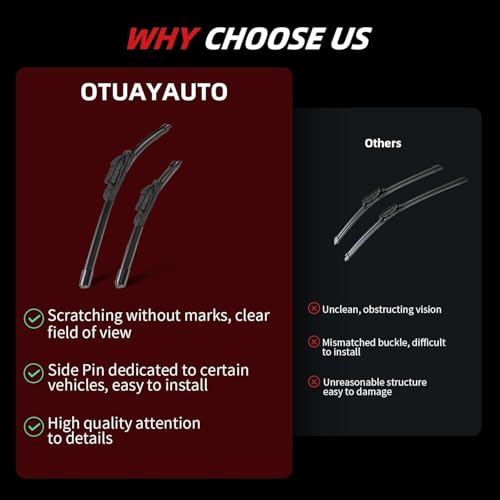 Windshield Wiper Blade Replacement for Ford Bronco Sport 2021 (22"+20"+9")
