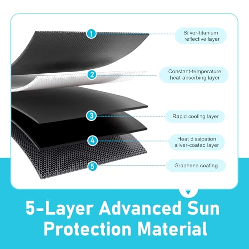 Car Windshield Sun Shade Umbrella (1 PC / Silver #02)
