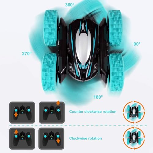 Remote Control Car (Cyan)