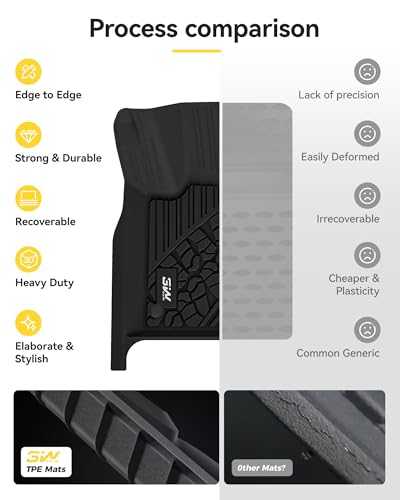 Floor Mats Fit for Jeep Grand Cherokee 2016