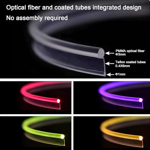 Car LED Lights Interior Light (10 in 1)