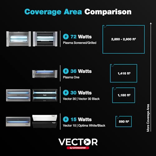 Vector Optima White Wall (White)