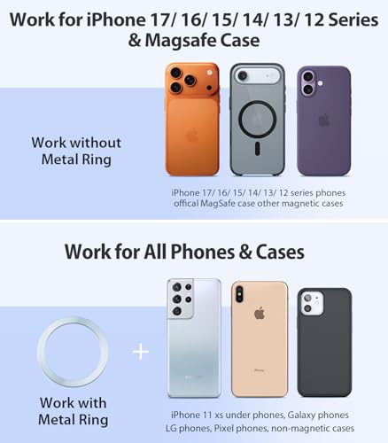 for MagSafe Car Mount [Strongest Magnet Power] Car Phone Holder (Purple)