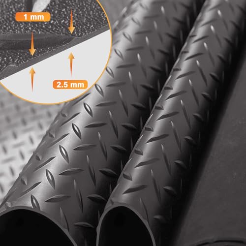 2.5mm Thickened 5Ft x 17Ft Garage Floor Mat Rubber Flooring Roll (5Ft x 17Ft--Grey)