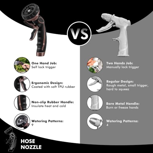 Hose Nozzle with Easy Self (Oil Rubbed Bronze)