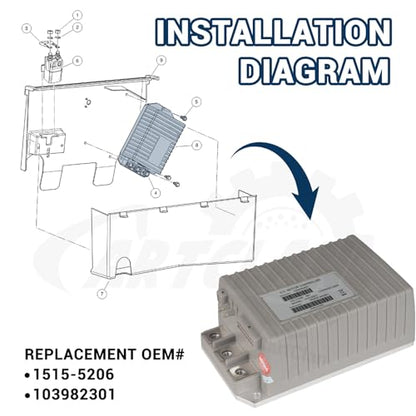 1515 5201 Golf Cart DC Motor Controller Suitable for 2009 (Gray)