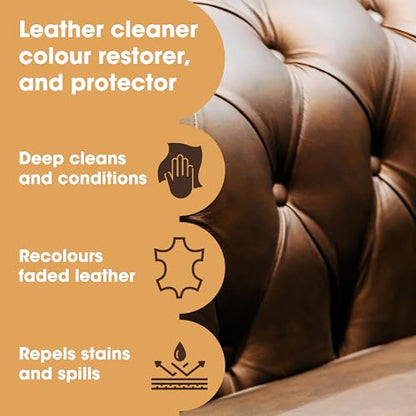 Leather Complete Restoration Kit (Bordeaux / Complete Kit)