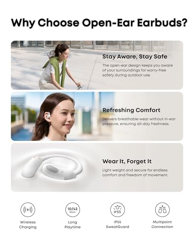 AeroFit 2 by Anker Open Ear Earbuds (White / Standard / Standard)