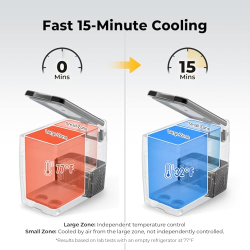 12V Refrigerator 53 Quart (53 Quart without Cover)